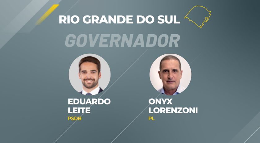 Eduardo Leite vence disputa pelo governo do Rio Grande do Sul