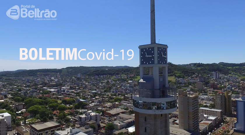 Boletim de hoje traz 162 novos casos de coronavírus