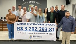 Câmara de Vereadores devolve mais de R$ 3,2 milhões ao Poder Executivo