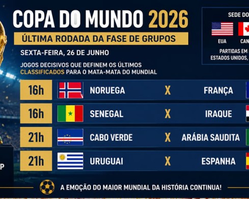Copa do Mundo 2026 tem França, Espanha e Uruguai em campo nesta sexta-feira (26)