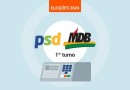 PSD elege maior número de prefeitos no 1º turno e desbanca MDB após 20 anos