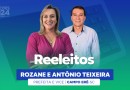 Prefeita Rozane é reeleita em Campo Erê com 3.663 votos