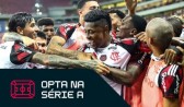 Chances de título do Flamengo chegam a 72% após goleada e liderança