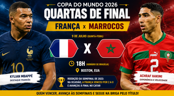 França e Marrocos abrem as quartas de final da Copa do Mundo de 2026 nesta quinta-feira