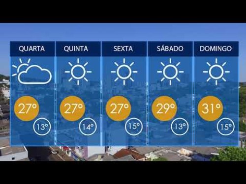 Calor intenso: confira a previsão do tempo para Francisco Beltrão